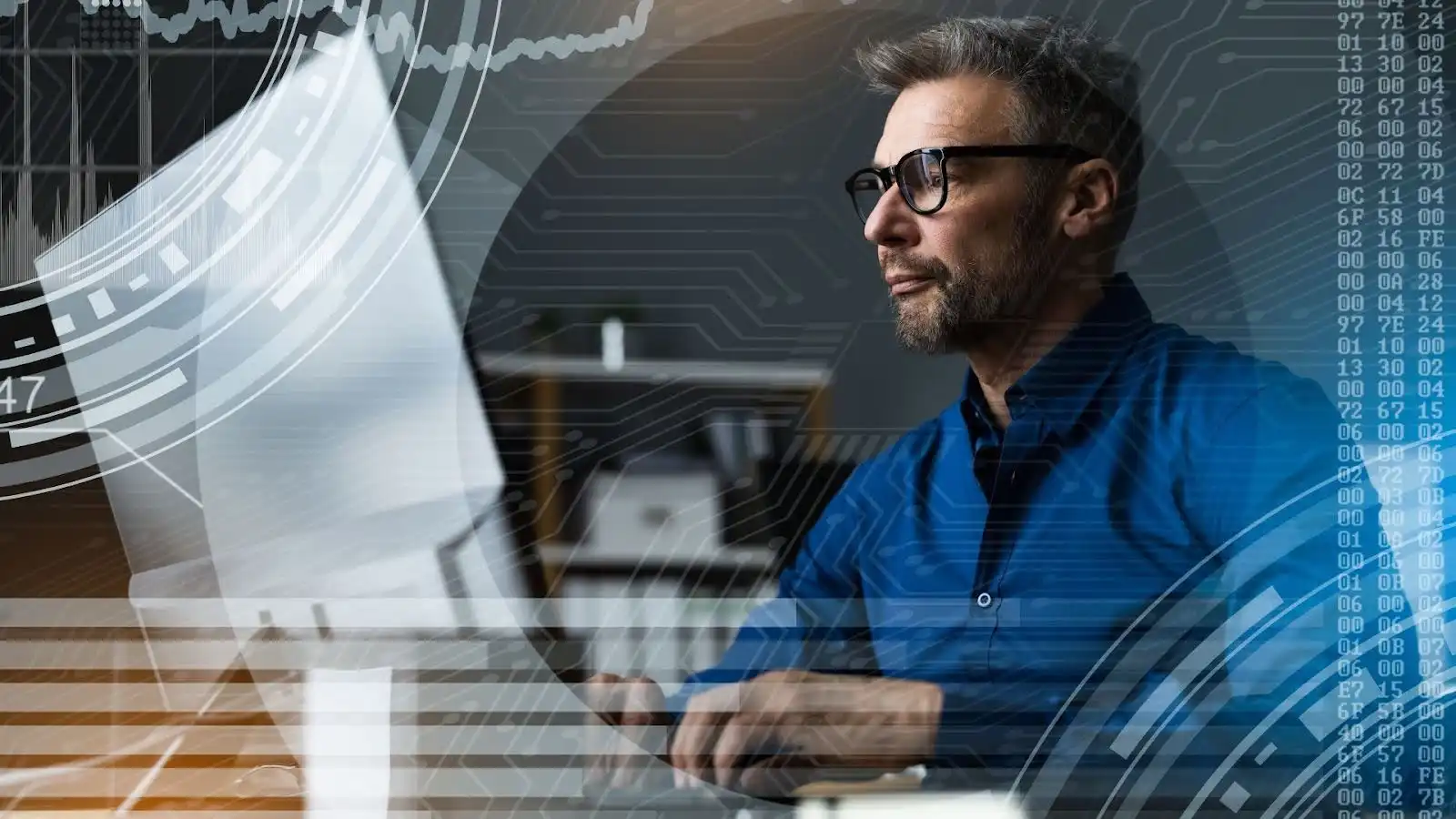 IT Audits and Assessments - Auditor